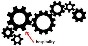 hospitality
