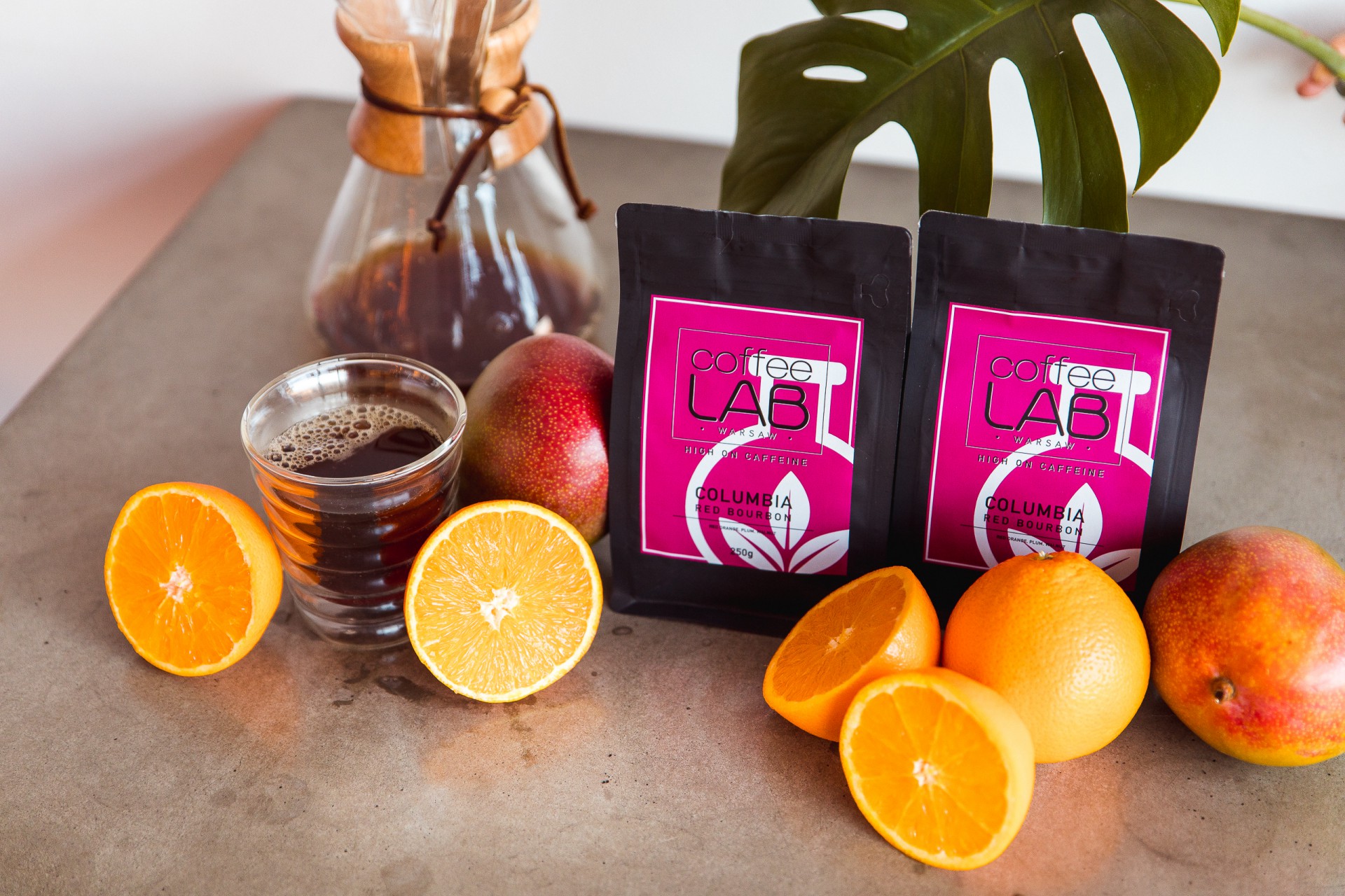 przelew miesiąca marzec coffeelab