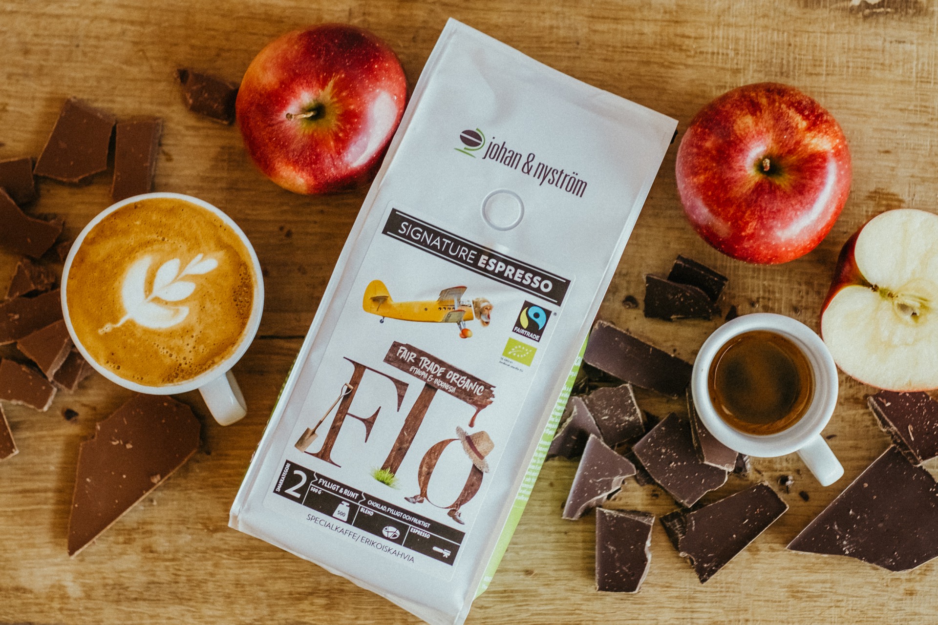 kawa miesiąca coffeedesk