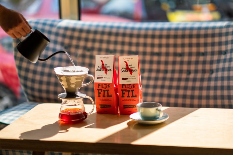 Caffenation - FIL Malawi Mangochi District Sable Farms, przelew miesiąca