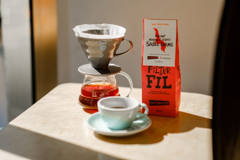 Caffenation - FIL Malawi Mangochi District Sable Farms, przelew miesiąca