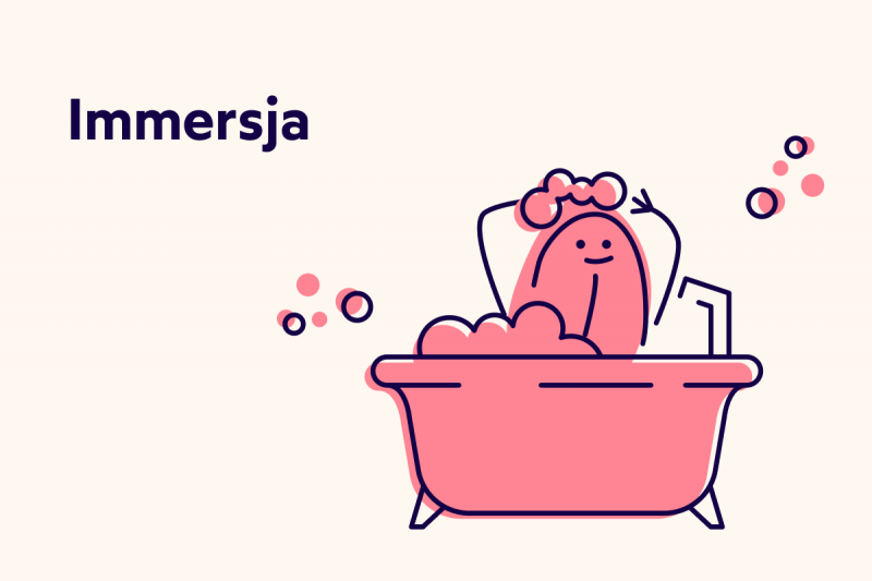 Metoda immersji – wizualizacja